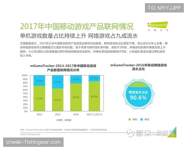 数据分析公司Sportradar与NBA续签多年数据合作与 integrity 协议